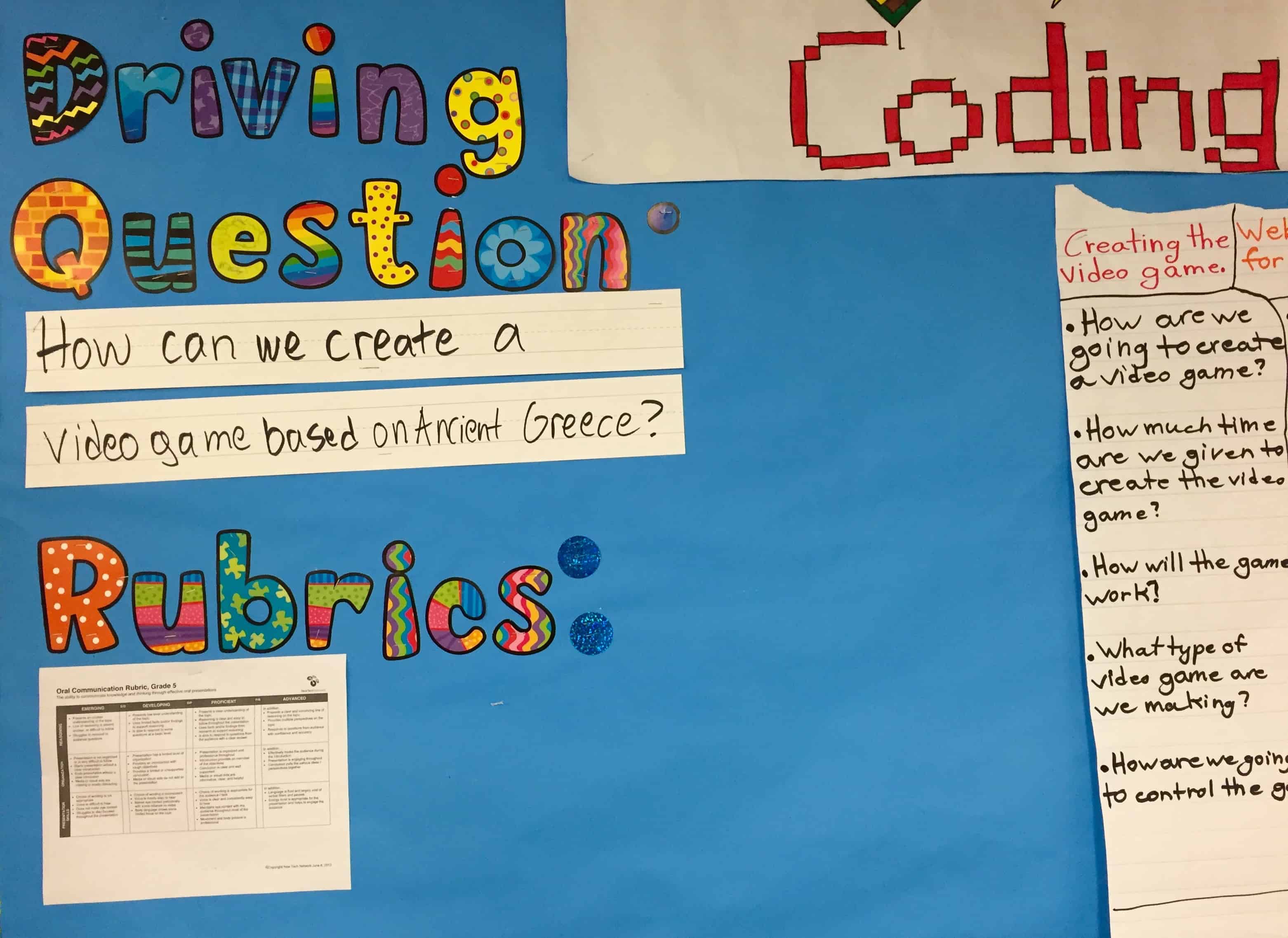 project based learning rubric template