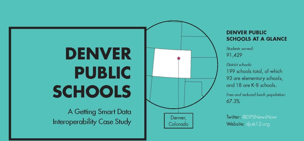 On the Road to Interoperability with Denver Public Schools | Getting Smart