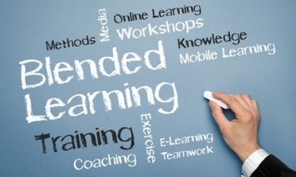 Blended Learning Chalkboard