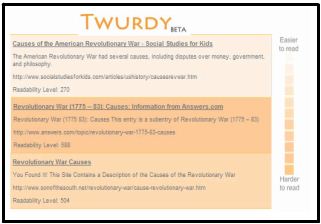Twurdy