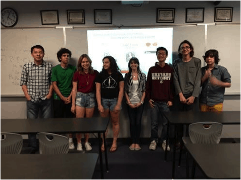 BASIS Tucson’s Experimental Economics Class after using MobLab Games