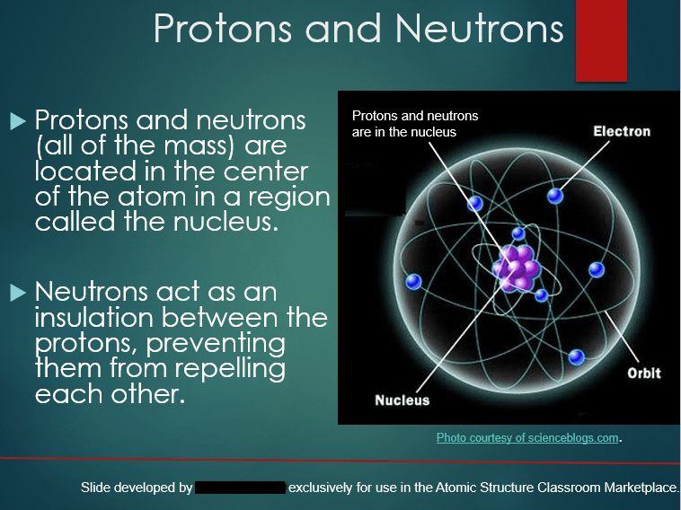 Protons_and_Neutrons_in_the_Marketplace
