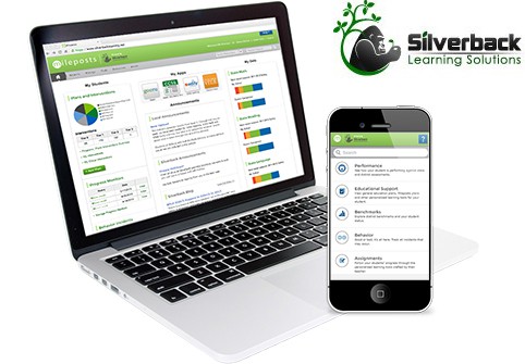 Mileposts from Silverback Powers Personalization