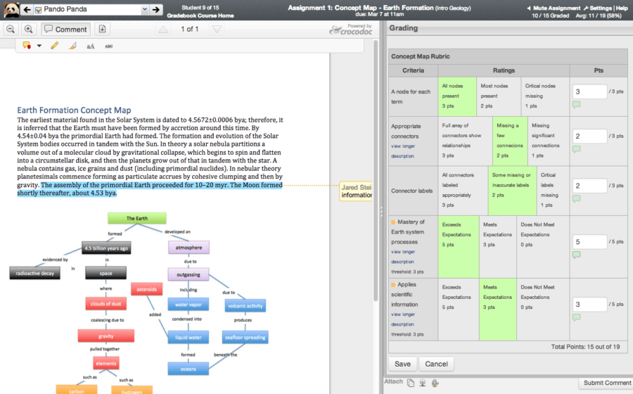 Canvas A Learning Management System Built for Educators