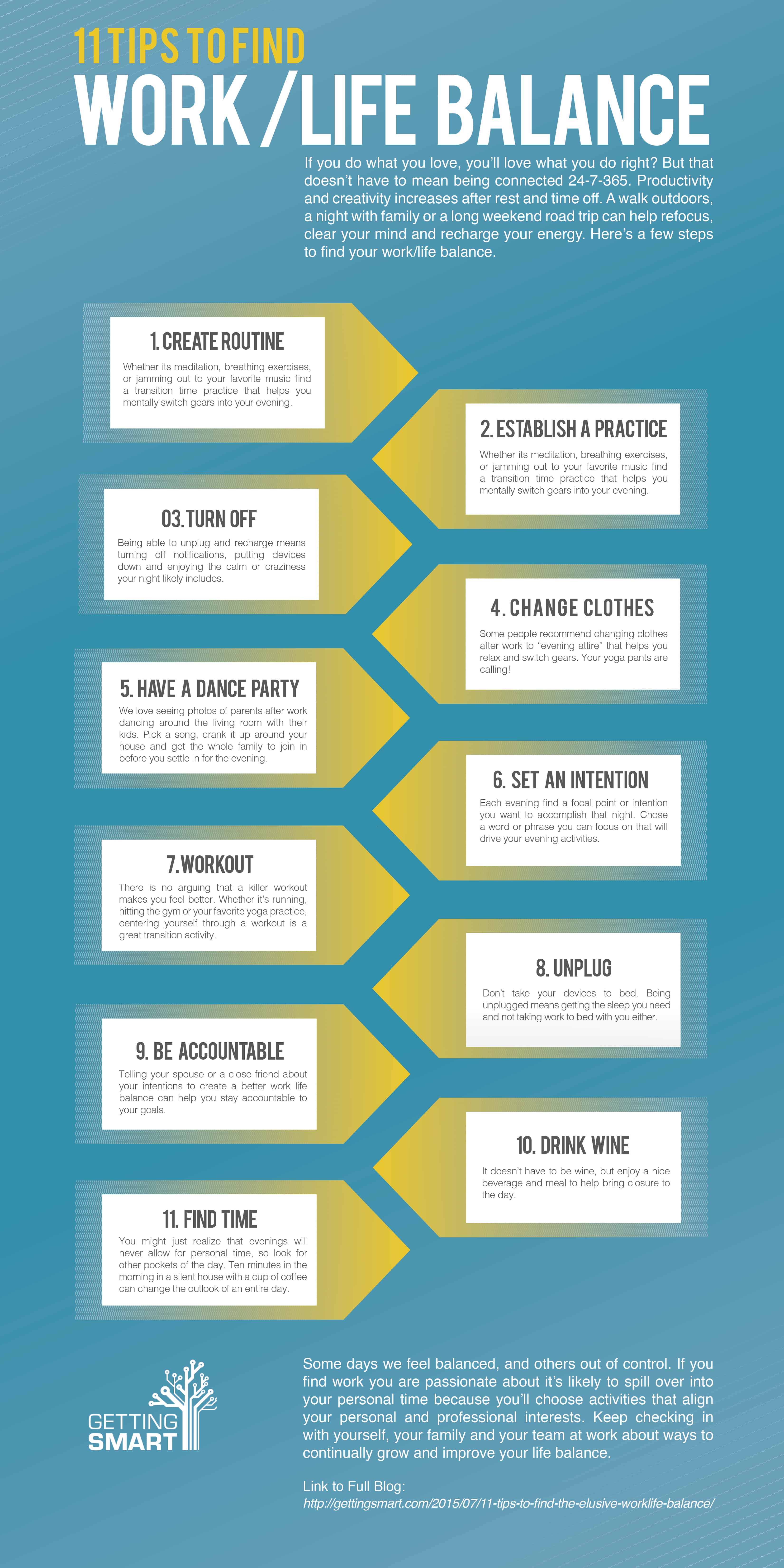 Infographic 11 Tips for Work/Life Balance