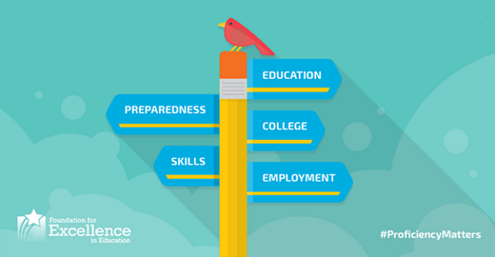 Proficiency Background Why Proficiency Matters