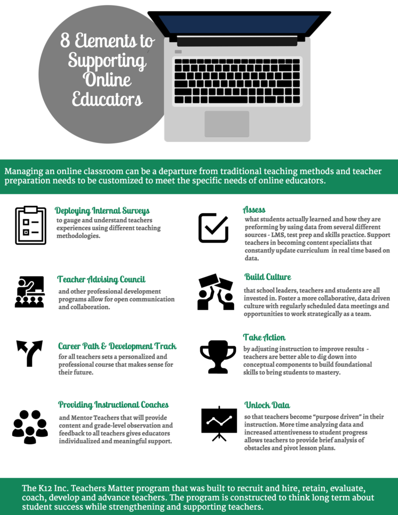 K12 Infographic_ORIGINAL