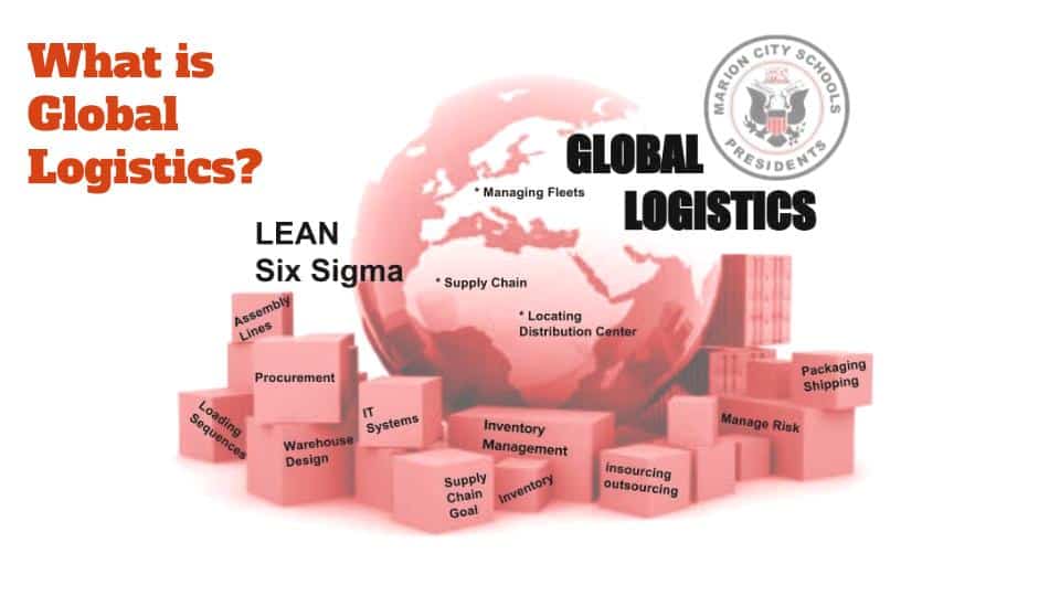 Global Logistics (3)