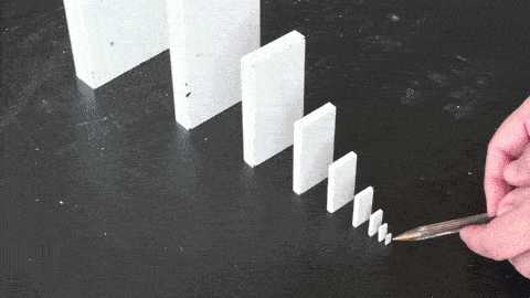 Domino Effect