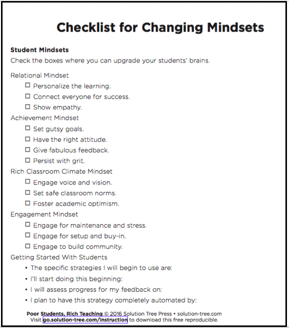 ChecklistMindset.png