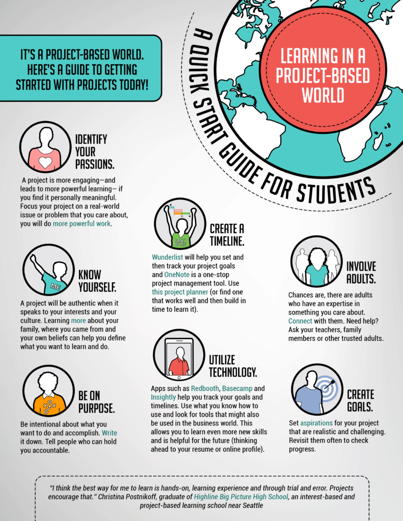 pbw-student-quick-start-guide-1