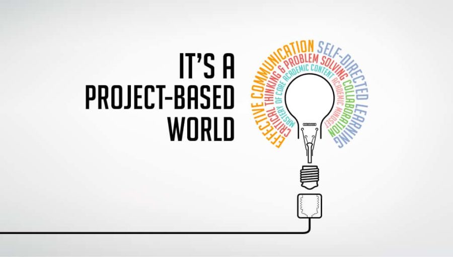 Preparing Teachers for a Project-Based World