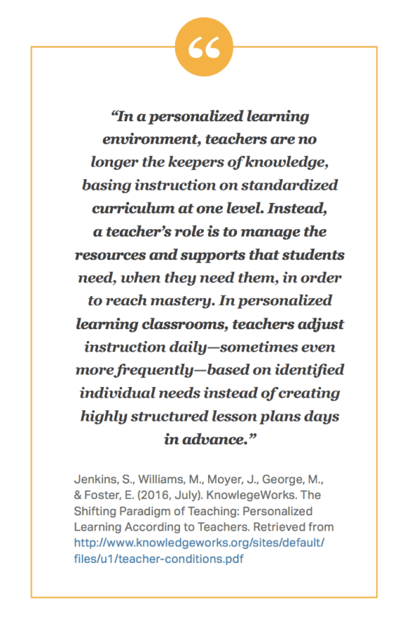 What Does Personalized Learning Mean For Teachers 
