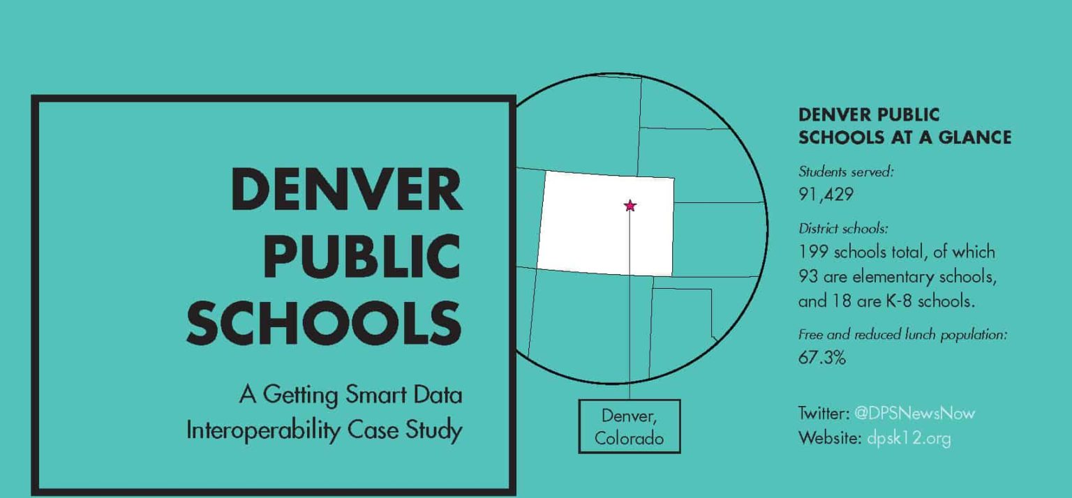 On the Road to Interoperability with Denver Public Schools Getting Smart