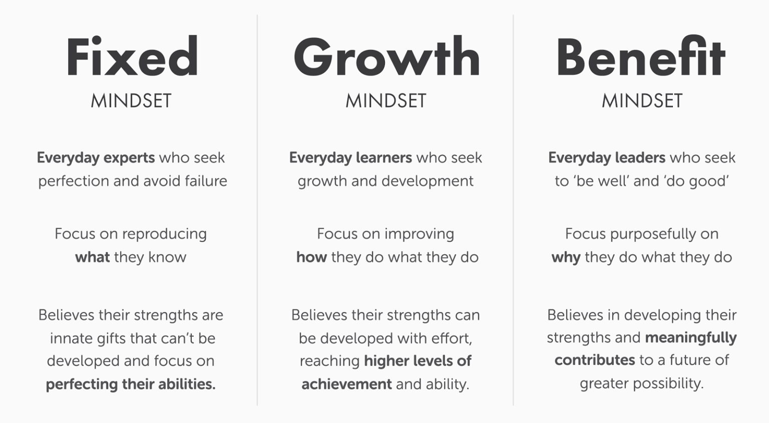 better-off-with-a-benefit-mindset-getting-smart