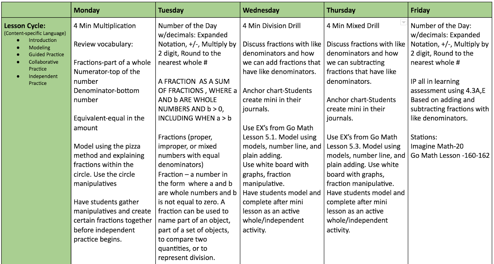 How Formative Assessment Transforms The Classroom From Culture To 