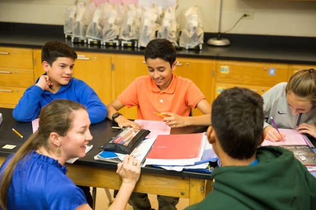 Image result for student role