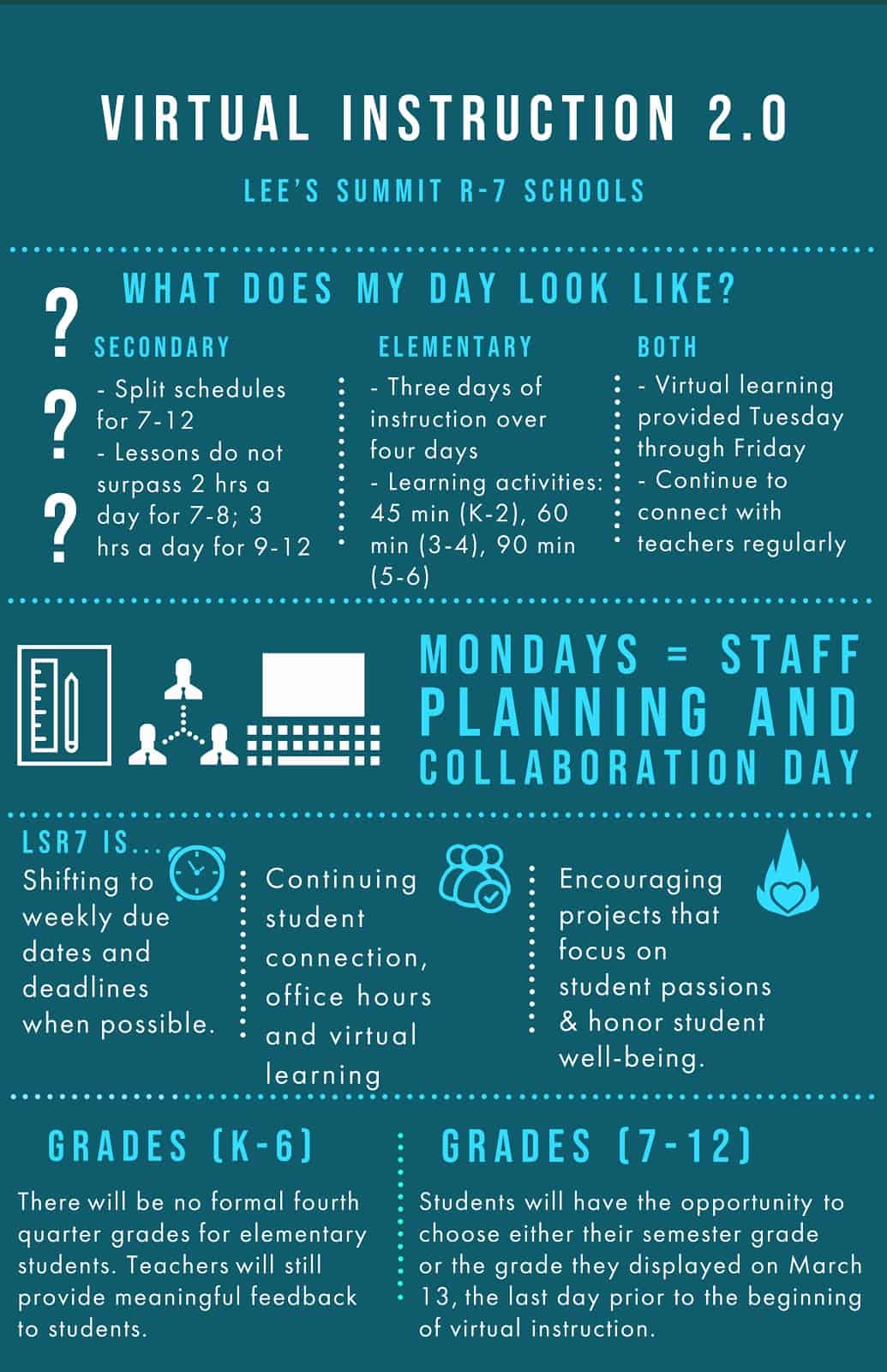 Connections Matter in Lee's Summit