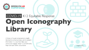laboratory iconography library