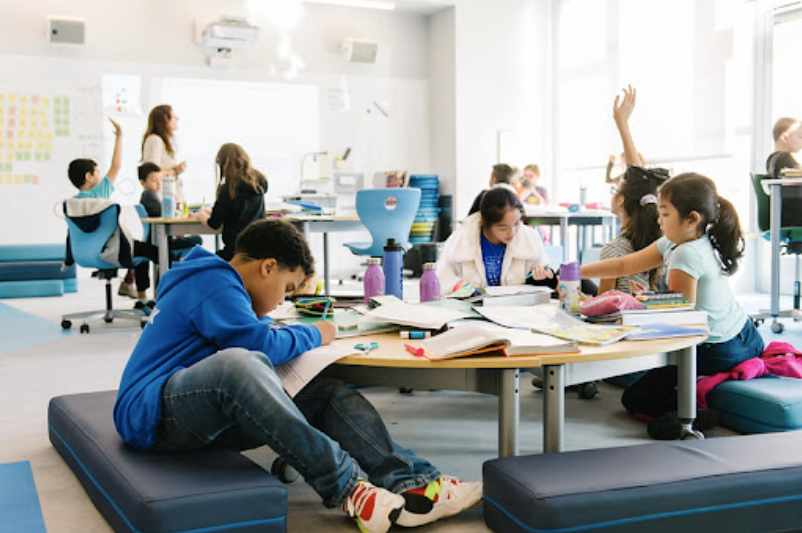 learners in learning environment