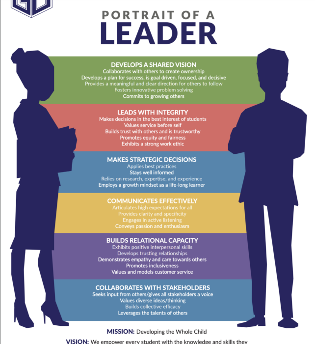 Portrait of a Leader Gallery Getting Smart