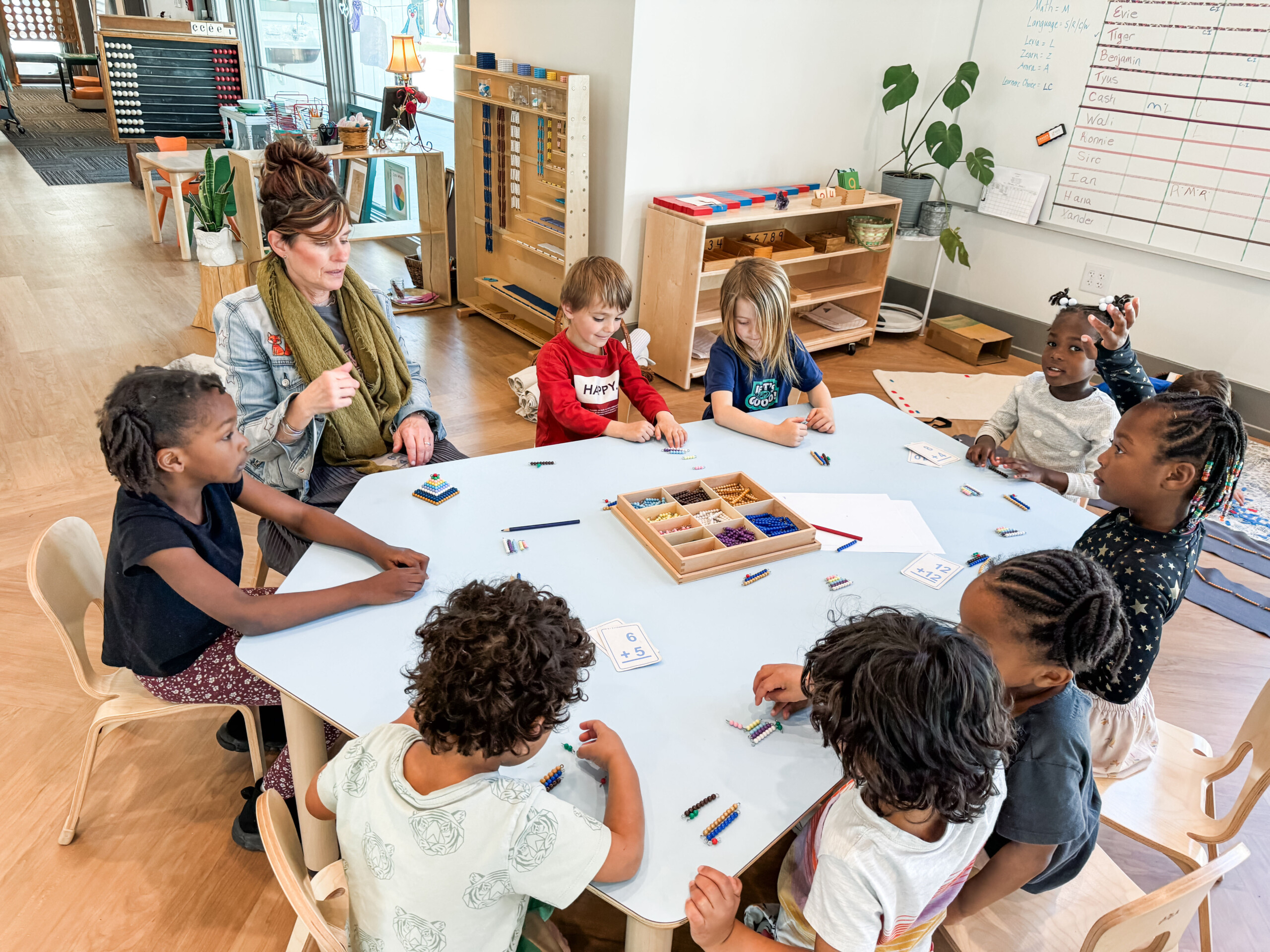Building Better Schools Through Shared Leadership - ws517ff